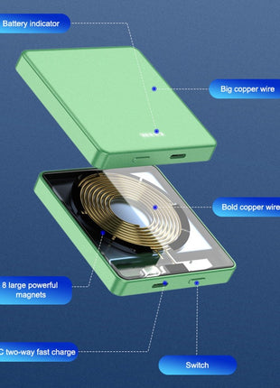 E30 10000mAh Magnetic Power Bank 15W Wireless Charging PD + QC 20W External Battery Pack Phone Charger