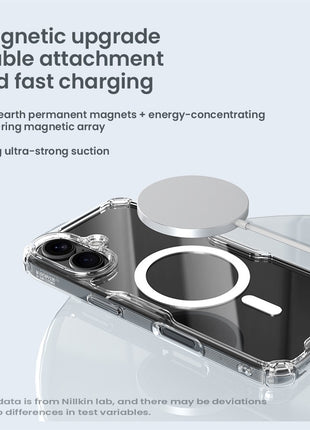NILLKIN Pro Series for iPhone 16 Plus Case Compatible with MagSafe TPU+PC Ultra Clear Phone Case