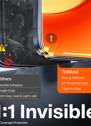 TORRAS Glassgo For iPhone 17 Pro Screen Protector Tempered Glass HD Film with Automatic Dust Removal Tool