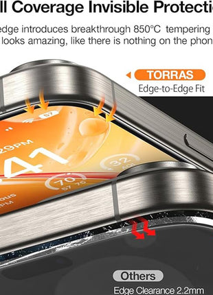 TORRAS Glassgo For iPhone 15 Pro Max Screen Protector Tempered Glass HD Film with Automatic Dust Removal Tool