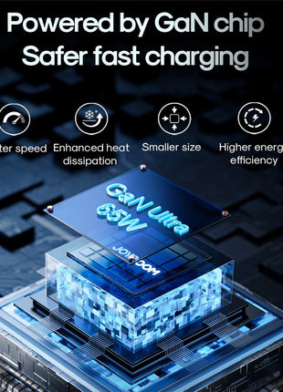 JOYROOM TCG01 GaN Ultra 65W 3-Port Fast Charger Set with 1.2m 100W Type-C Cable for iPhone 16-15 Series Mini Wall Charger (EU Plug)